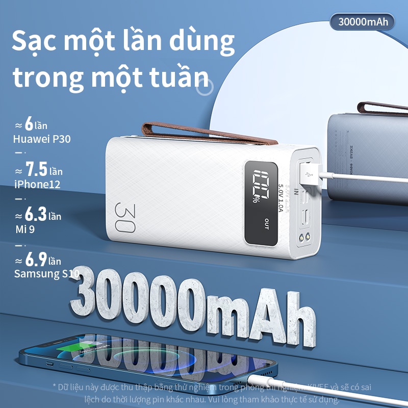 Sạc dự phòng VIVAN C30 Type C 3A 30.000mAh 22.5W