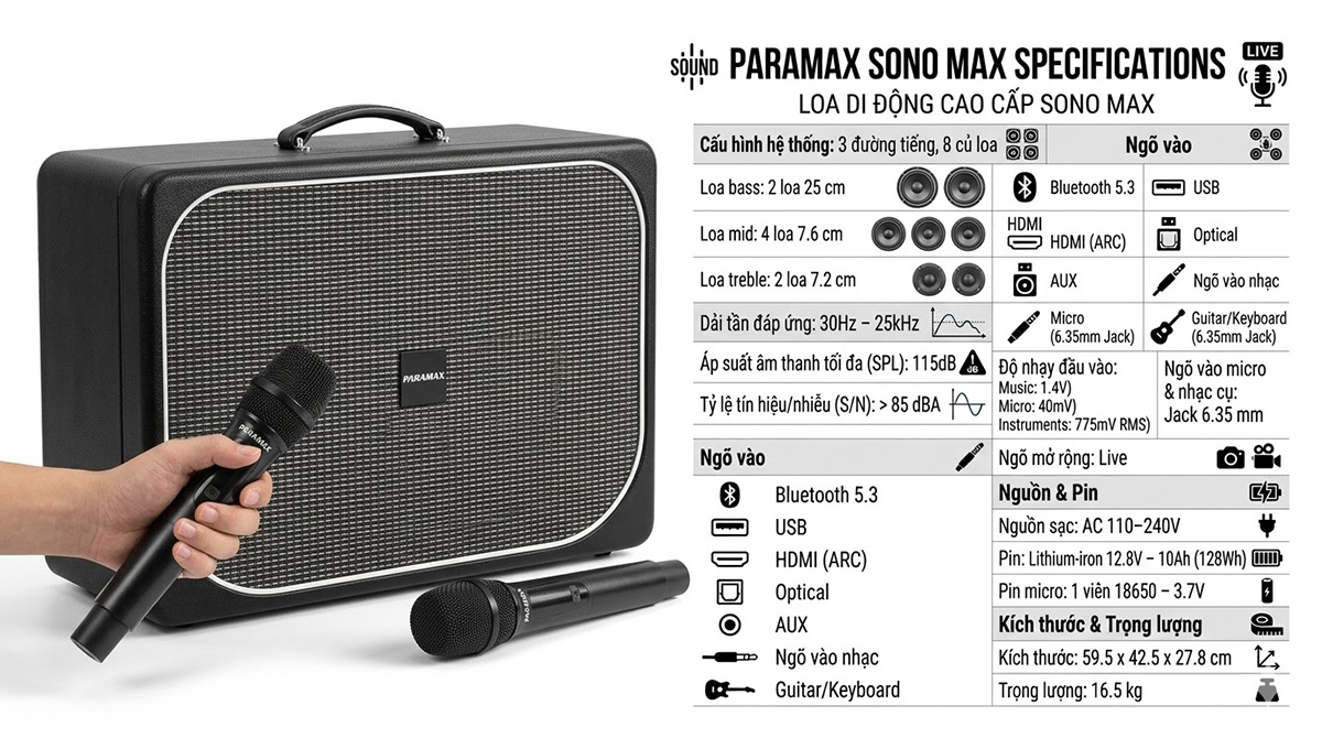 loa-paramax-sono-max-2-2742873-1214361684