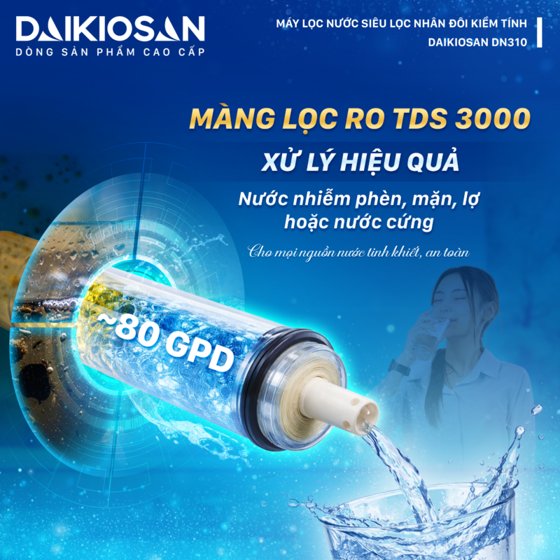 BRIEF-MTSP-DN310-MANG-RO-TDS-3000-1-800x800